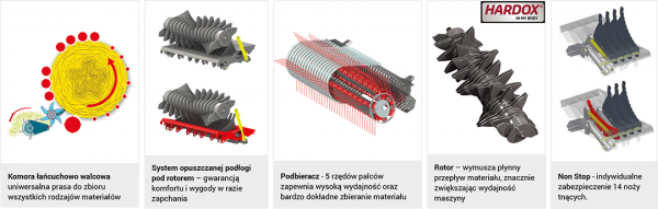 Presai DF 1.8V/1.8 VD - Image 9