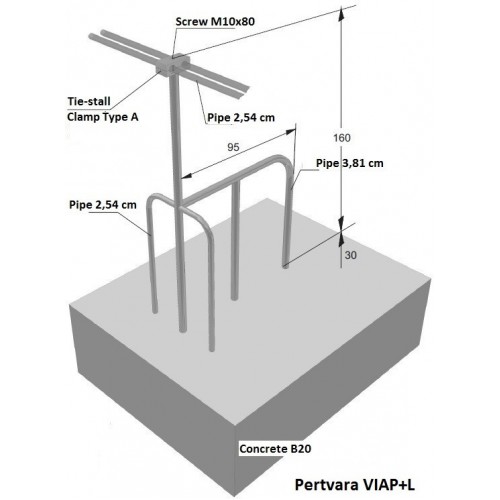 Pertvara gardui ROLSTAL VIA