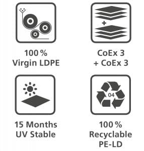 RKW Group - Hytidouble-Icons